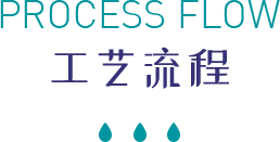 工藝流程